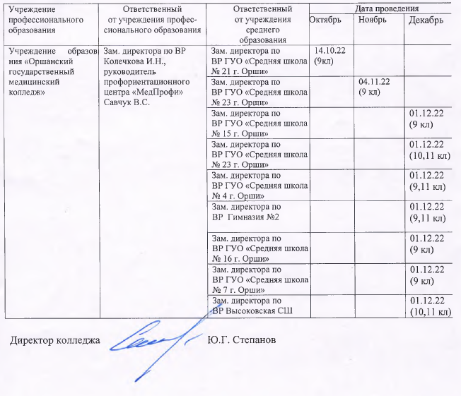 konkurs i ball v 2021